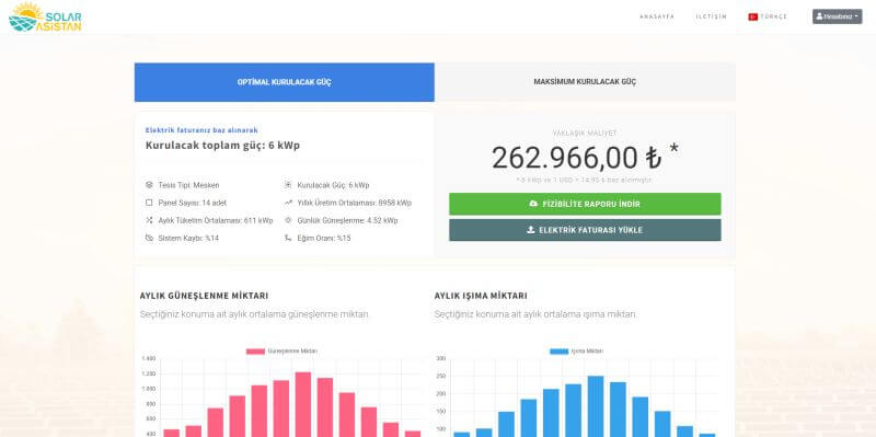 güneş enerjisi detaylı teklif